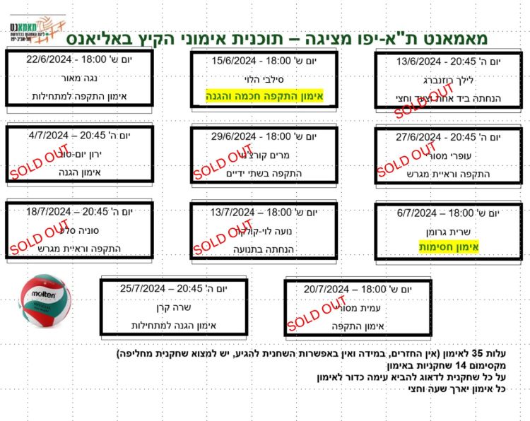 אימוני העשרה לשחקניות מאמאנט תל אביב יפו אימוני העשרה לשחקניות מאמאנט תל אביב יפו